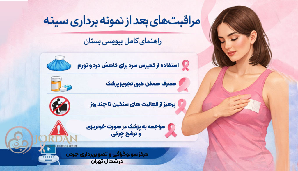 مراقبت‌های بعد از نمونه برداری سینه